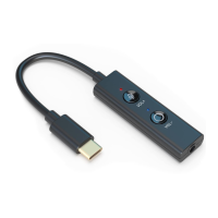 Preview: Creative Sound BLASTER PLAY! 4