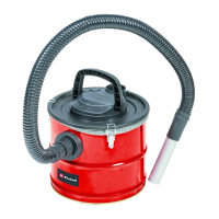 Preview: EINHELL TC-AV 1718 D