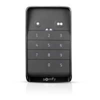 Preview: SOMFY 2 RTS
