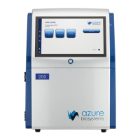Preview: Azure 200