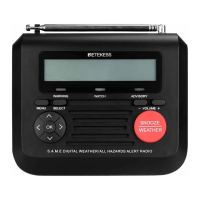 Preview: Retekess TR625