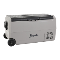 Preview: Avanti PDR36L34G