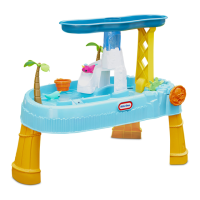 Preview: Waterfall Island Water Table