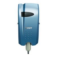 Preview: BWT AQA nano