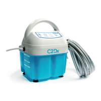 Preview: C2Dx T/PUMP TP700