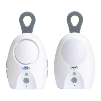 Preview: PNI B5500 PRO