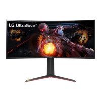 Preview: LG UltraGear 34GP950G