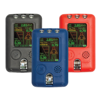 Preview: Tracerco PED Series