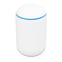 Preview: Ubiquiti UniFi Dream Machine