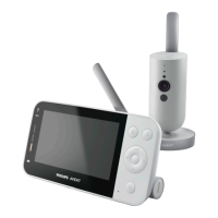 Preview: Philips Avent SCD921