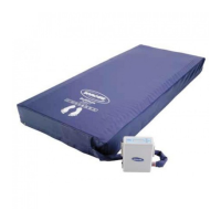 Preview: Invacare Softform Active 2