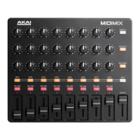Preview: Akai MIDIMIX