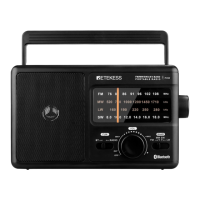 Preview: Retekess TR626
