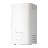 Preview: Sunrise Internet Box Fiber