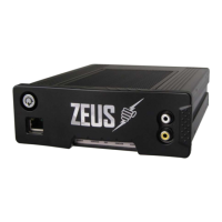 Preview: 247Security ZEUS PRO Series