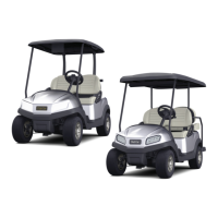 Preview: Club Car Tempo 2020