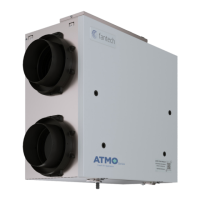 Preview: Fantech ATMO Series