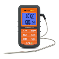 Preview: ThermoPro TP-06S