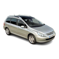 Preview: PEUGEOT 307 SW 2004