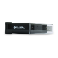 Preview: EasyLog EL-USB