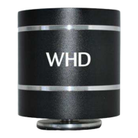 Preview: WHD SOUNDWAVER