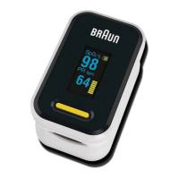 Preview: Braun Pulse oximeter 1