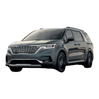 Preview: Kia Carnival 2022