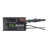 Preview: FrSky TD R10