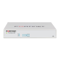 Preview: Fortinet FortiGate 80F Series