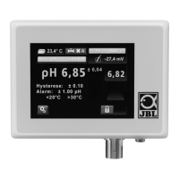 Preview: JBL PRO FLORA CO2 Control