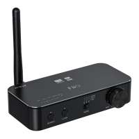 Preview: Fiio Pro BTA30
