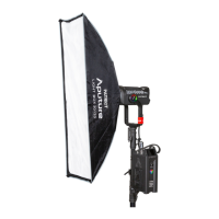 Preview: Aputure LIGHT BOX 30120