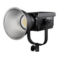 Preview: NANLITE FS-150