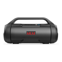 Preview: Akai ABTS-50
