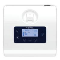 Preview: Firstech AQUABED