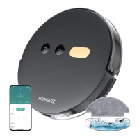 Preview: HOMEVIZ G1