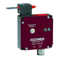 Preview: EUCHNER TZ