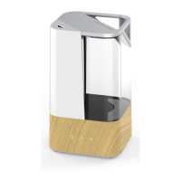 Preview: Sharper Image UHS2-SI