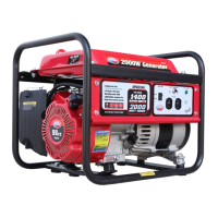 Preview: All-Power APG3014G