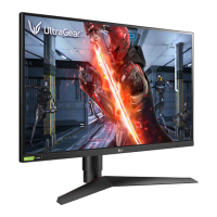 Preview: LG UltraGear 27GL650F