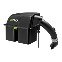 Preview: EGO ABK5200