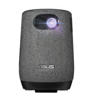 Preview: Asus ZenBeam Latte