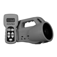 Preview: Foxpro SPITFIRE