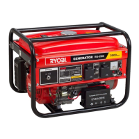 Preview: Ryobi RG-3500