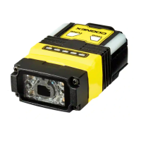 Preview: Cognex DataMan 280 Series