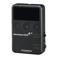 Preview: Vicovation Vico Power-Plus