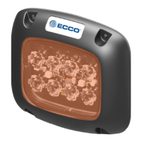 Preview: Ecco 200 Series