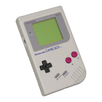 Preview: Nintendo Game Boy