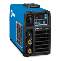 Preview: Miller CST 282