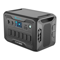 Preview: Bluetti AC300